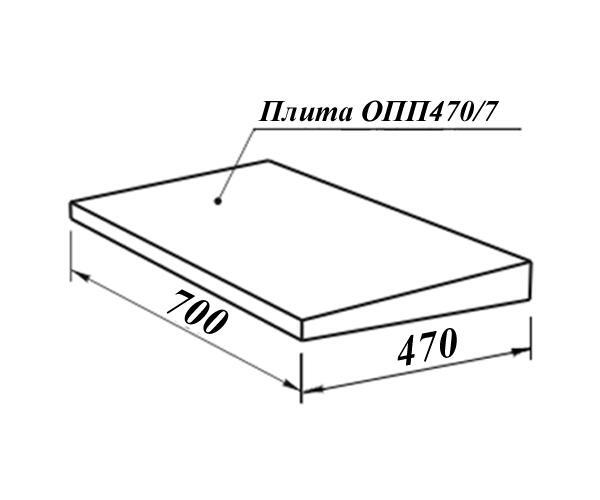 Плита односкатная ОПП (ТИП 7)